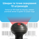 Бюджетний USB сканер зчитувач штрих-кодів 1D MC-300L MC-300L фото 6
