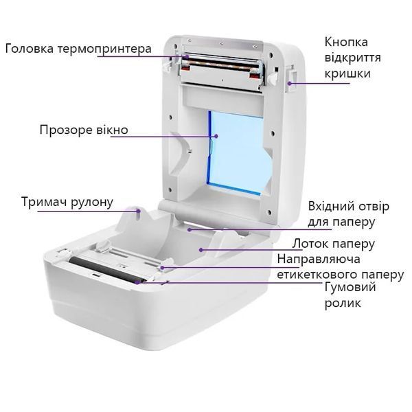 Професійний термопринтер PS-HQ480 4&rdquo; для друку етикеток, наклейок, штрих-кодів, цінників PS-HQ480 фото
